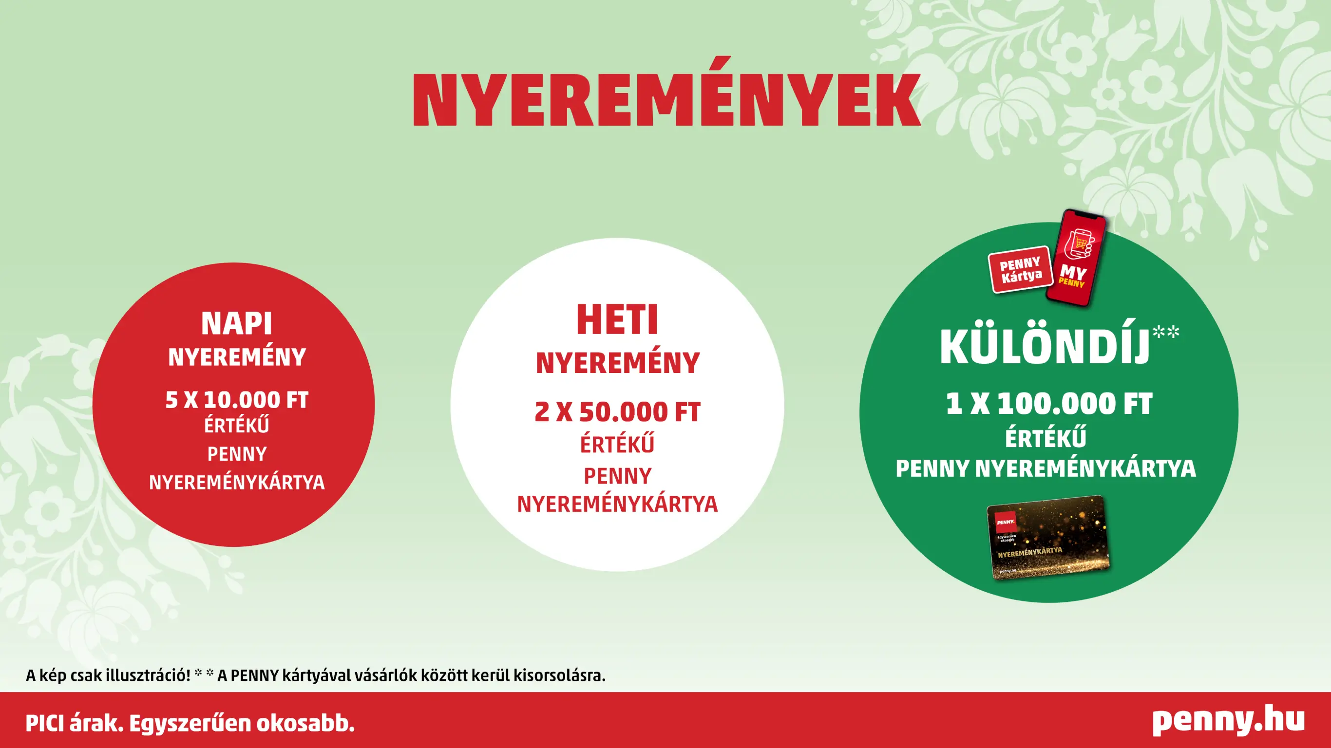 A promócióban megnyerhető nyeremények plakátképe.