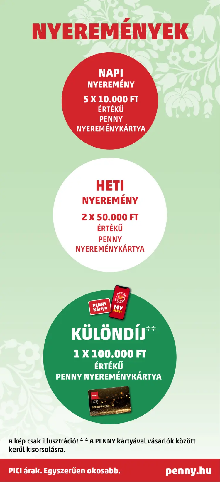 A promócióban megnyerhető nyeremények plakátképe.